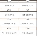 야생화천아트 이미지