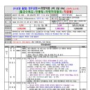 황금여행사 이미지