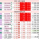 씨아이엔지니어링