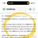 WR(부산광역시 사하구)-[감천로]-상-10 | 국민체력100 2년 연속 여자 올 1등급 (인바디, 준비 방법, 과정 소개, 청원경찰 제출용)