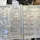 커푸르츠(coffruits) 이미지