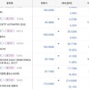 개미공인중개사사무소 이미지