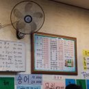 만냥횟집 - 고령군 시장3길 29 | 만냥횟집