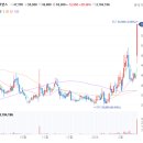 한미사이언스(주) 이미지