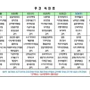 여주-0925 이미지