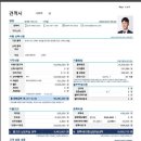 SK안산충전소 | 포터 EV 카고 500만원 할인 재고 출고후기