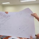 사회복지현장실습 2차 세미나 강의 두 번째 만남 보고서 일지 꼼꼼히 체크 느낀 배운 좋았던 점 실습기관