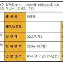 태화아파트 이미지