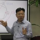 250521 GFCA 동양미래예측학 최고위과정 제 19기_간합, 일간의 성격 특성2 이미지