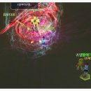 디마시스템
