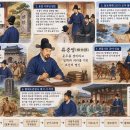 ▣1-3. 선고황해도관찰사부군묘표(先考黃海道觀察使府君墓表)◈외직에서 꽃핀 공의(公義)와 목민(牧民) 이미지