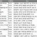 삼영중공업(주) 이미지