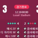 [2022 Qatar FIFA WorldCup 결승전] 아르헨티나 vs 프랑스 골장면.gif 이미지