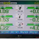 중앙카크리닉 이미지