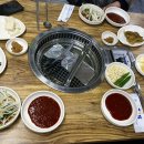구구장어구이식당 이미지