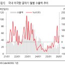 신흥택시㈜ 이미지