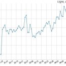 주식회사 디알텍 이미지