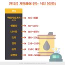 보라모터스 이미지