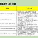 빅파더