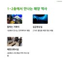 국립인천해양박물관 이미지