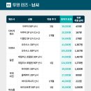 다비치안경(금천점) | 금천구 독산동 안경점 | 다비치안경 금천점 방문후기👓