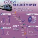 운정GTX공인중개사사무소 이미지