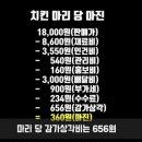 치킨더하기 이미지