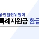 소상공인발전위원회수원지회 - 수원시 권선구 금곡로 201 | 소상공인발전위원회수원지회