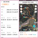 ❤️무학산~보아봉~망성봉24.2.13일 이미지