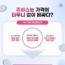 (주)쥬비스다이어트 강서점 이미지