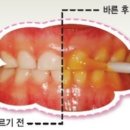 미소진치과의원 이미지