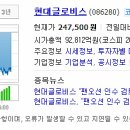 오션글로비스 이미지