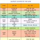 중국어 이미지
