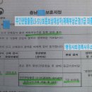 행정사 최경록 사무소 네이버블로그