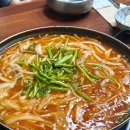 용궁복어 이미지