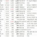 청담이엔지 이미지
