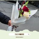 라플로린
