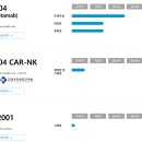 씨제이메디칼 이미지