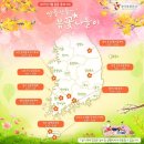 소호비즈니스 이미지