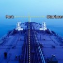 UP-TO-DATE 이미지