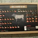 개성순대 주식회사 이미지