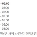 에이스보드카페 이미지