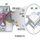 국일개발 이미지