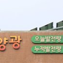 태양광고 - 동구 대송로 93 | 태양광고