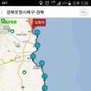 경정해수욕장(경정해변)