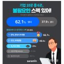한중노래연습장 | 한자검정시험, 한자자격 NEIS 기재 여부?
