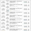 성북-종암-1402 이미지