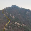 양주골순두부보리밥 | 양주 불곡산 가보자고요!