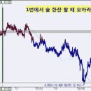 디에스케이테크