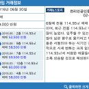천리안공인중개사사무소 이미지